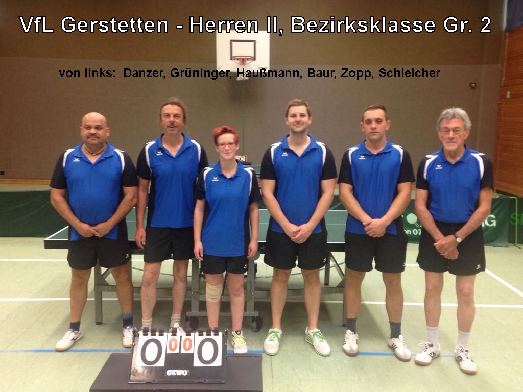 VfL Gerstetten - Herren II, Bezirksklasse